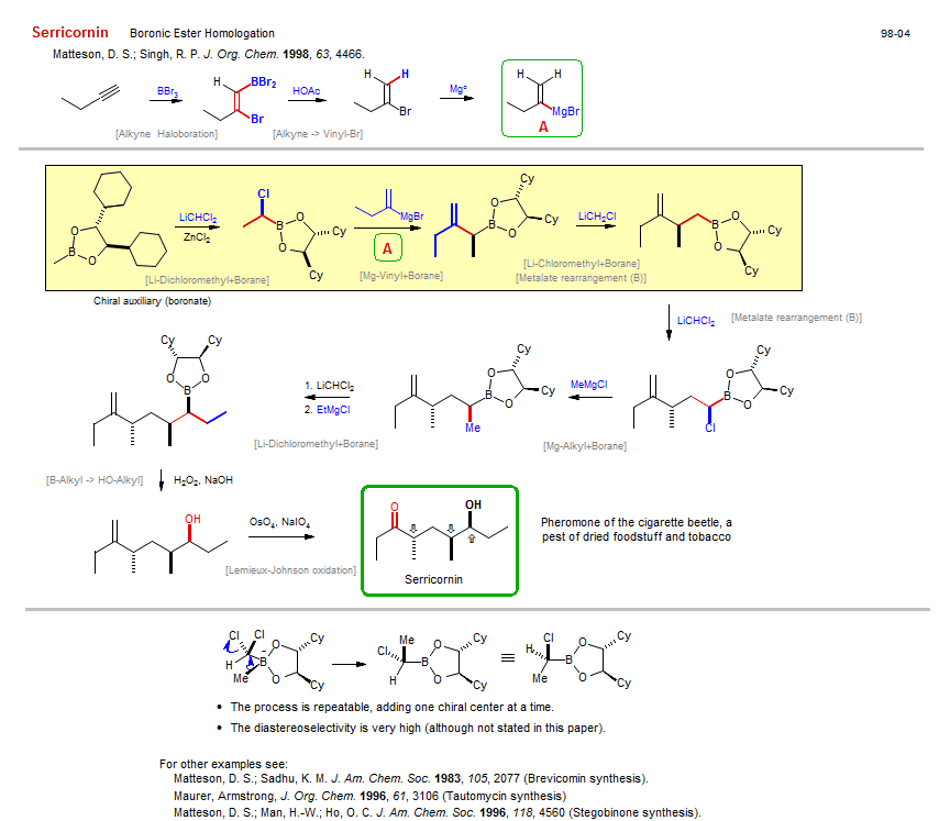 Reaction scheme for total synthesis of the natural product Serricornin