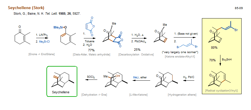 Reaction scheme for total synthesis of the natural product Seychellene (Stork)