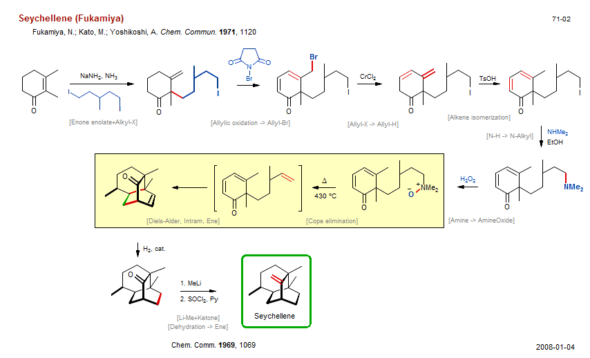 Reaction scheme for total synthesis of the natural product Seychellene (Fukamiya)