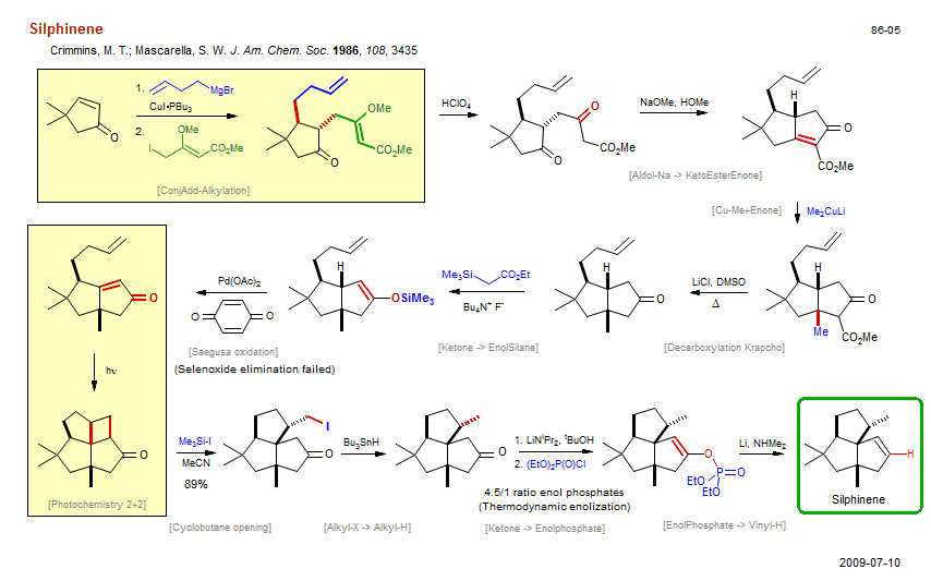 Reaction scheme for total synthesis of the natural product Silphinene