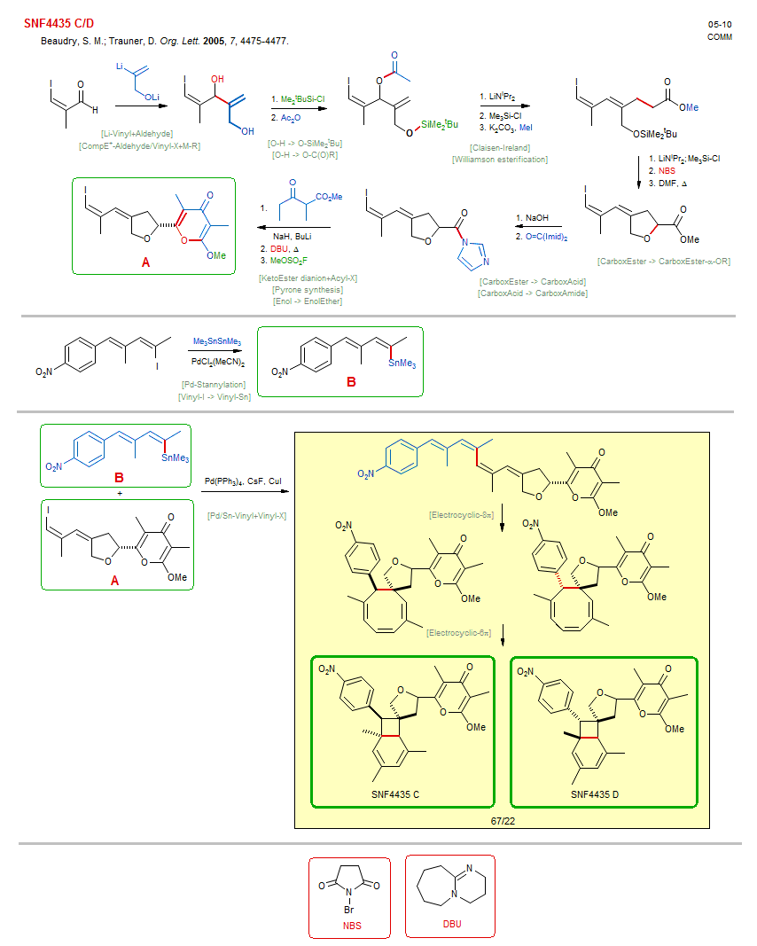 Reaction scheme for total synthesis of the natural product SNF4435 C/D