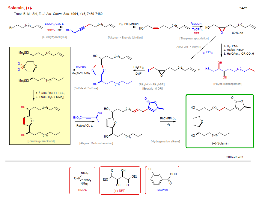 Reaction scheme for total synthesis of the natural product (+)-Solamin