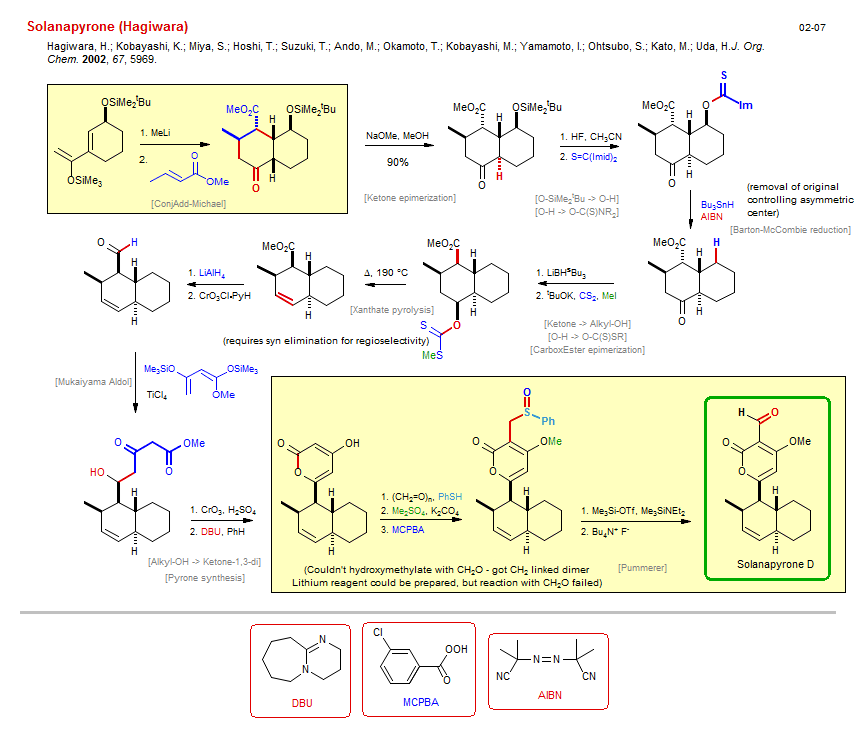 Reaction scheme for total synthesis of the natural product Solanapyrone (Hagiwara)