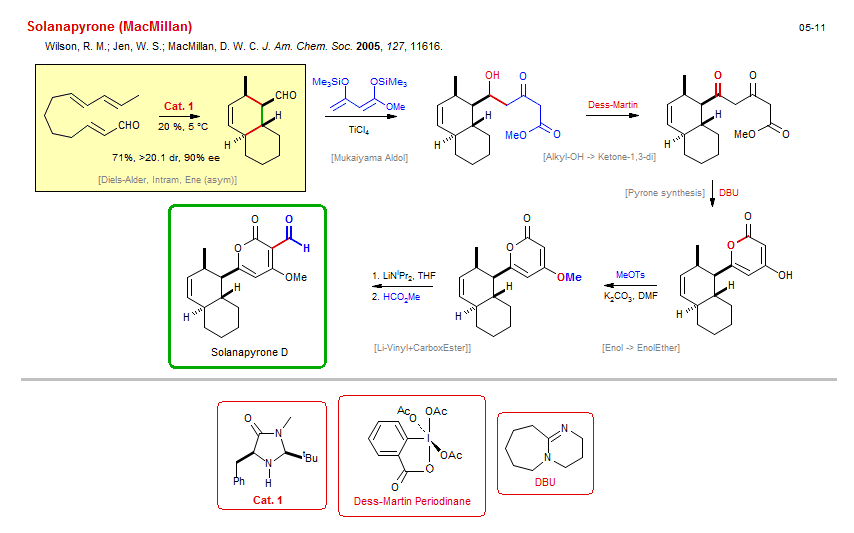 Reaction scheme for total synthesis of the natural product Solanapyrone (MacMillan)