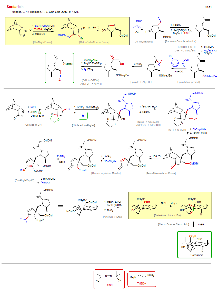 Reaction scheme for total synthesis of the natural product Sordaricin