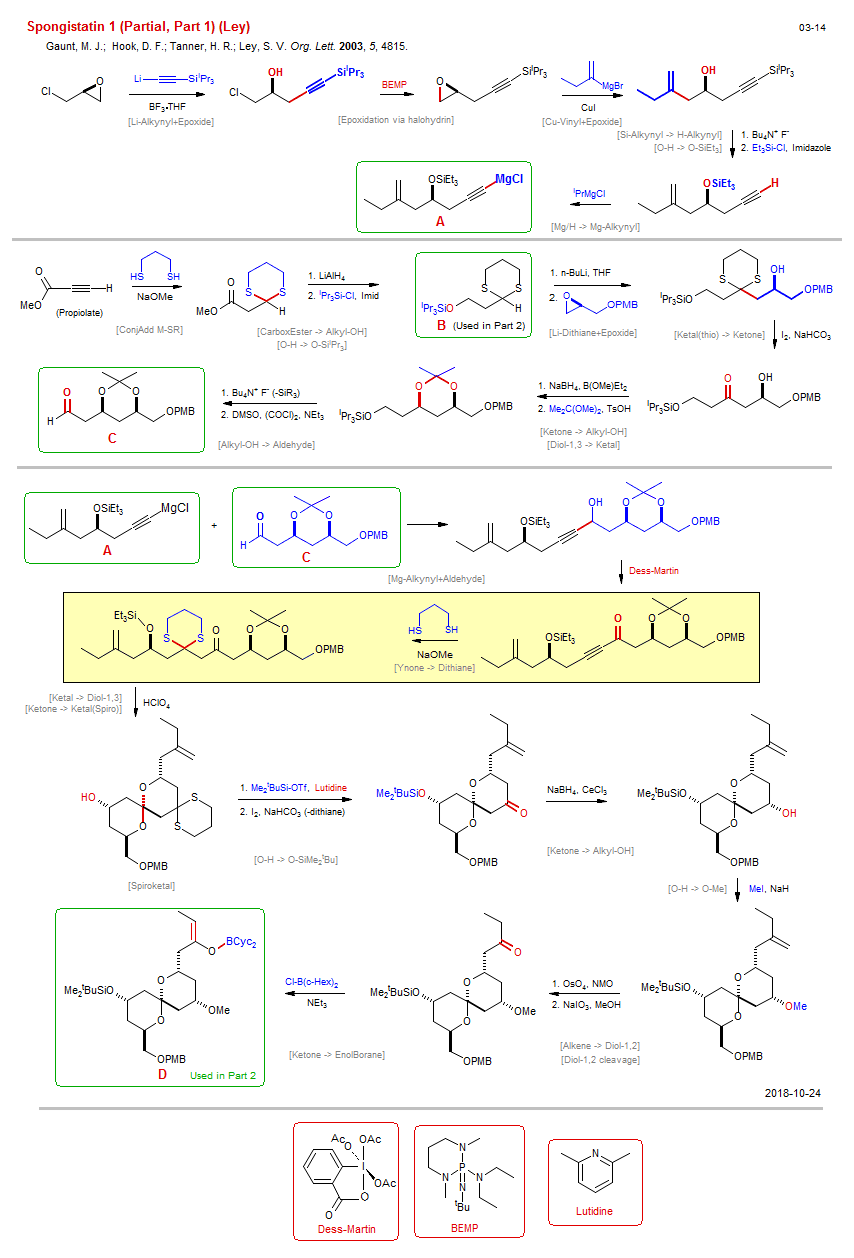 Reaction scheme for total synthesis of the natural product Spongistatin 1 (Partial, Part 1) (Ley)