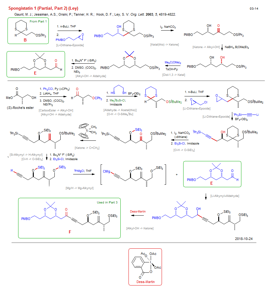 Reaction scheme for total synthesis of the natural product Spongistatin 1 (Partial, Part 2) (Ley)