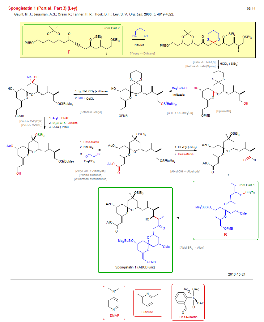 Reaction scheme for total synthesis of the natural product Spongistatin 1 (Partial, Part 3) (Ley)