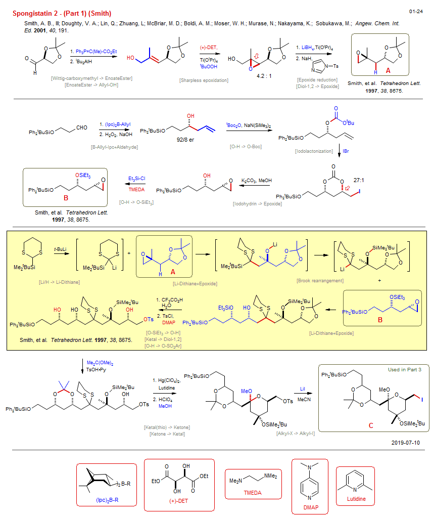 Reaction scheme for total synthesis of the natural product Spongistatin 2 - (Part 1) (Smith) <b><i><font color=green>New</font></i></b>