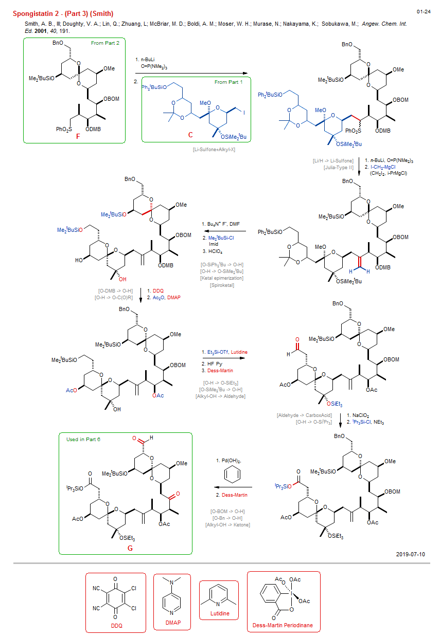 Reaction scheme for total synthesis of the natural product Spongistatin 2 - (Part 3) (Smith) <b><i><font color=green>New</font></i></b>