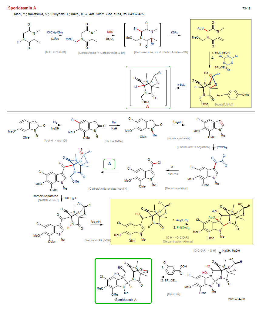 Reaction scheme for total synthesis of the natural product Sporidesmin A <b><i><font color=green>New</font></i></b>