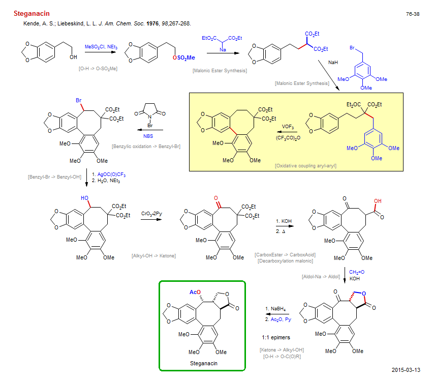 Reaction scheme for total synthesis of the natural product Steganacin