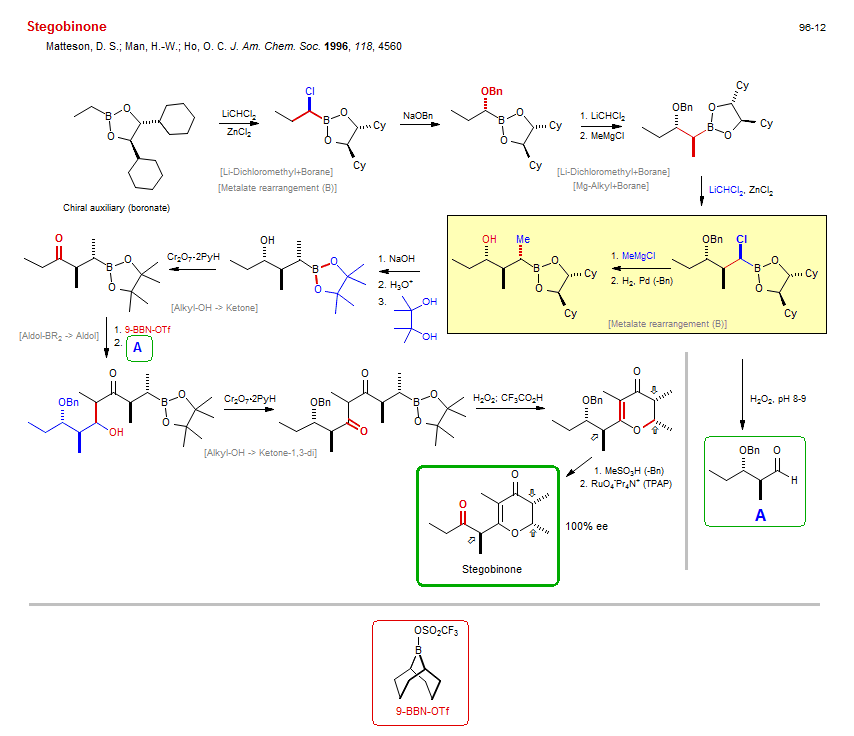 Reaction scheme for total synthesis of the natural product Stegobinone