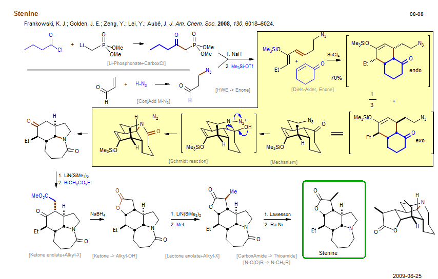 Reaction scheme for total synthesis of the natural product Stenine
