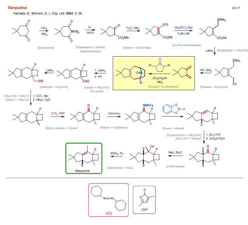 Reaction scheme for total synthesis of the natural product Sterpurine