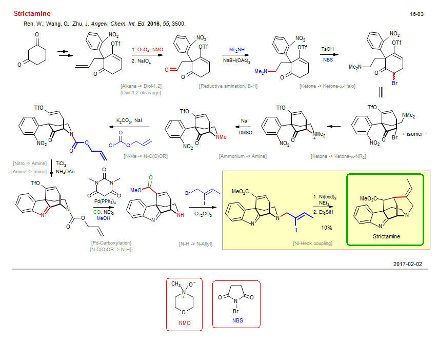 Reaction scheme for total synthesis of the natural product Strictamine