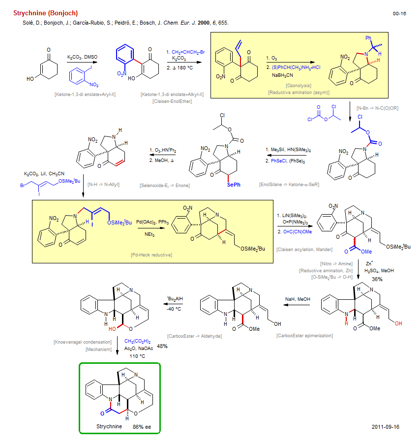 Reaction scheme for total synthesis of the natural product Strychnine (Bonjoch)