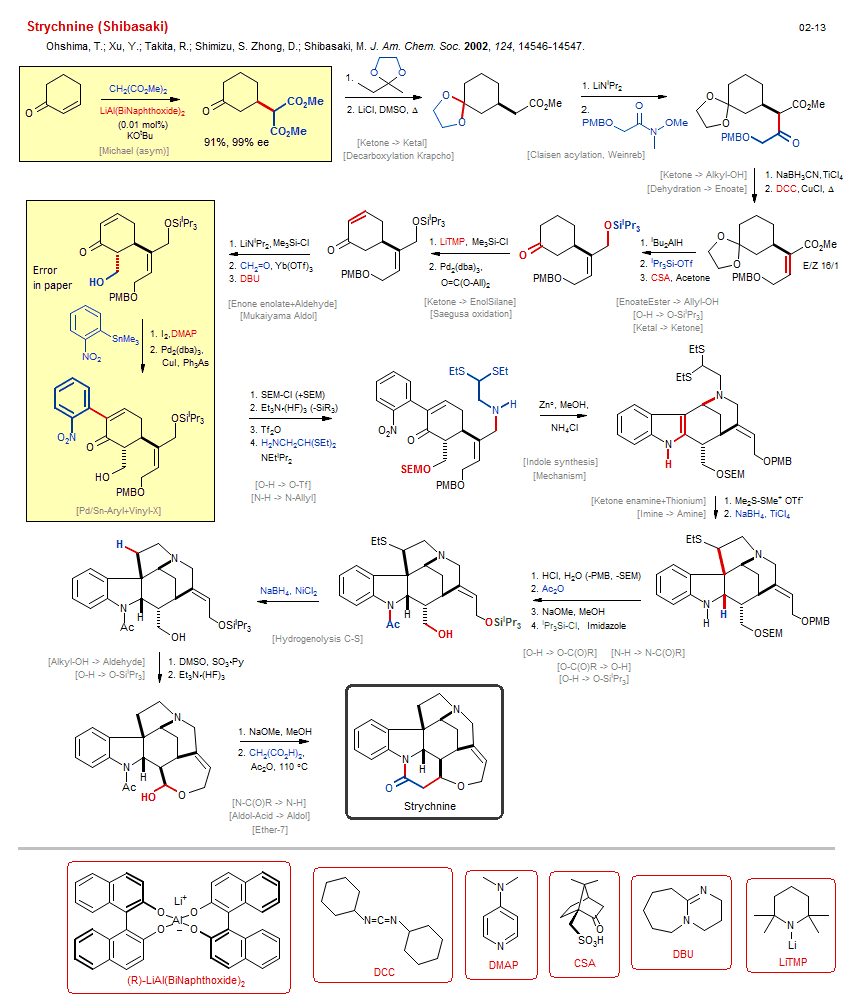 Reaction scheme for total synthesis of the natural product Strychnine (Shibasaki)
