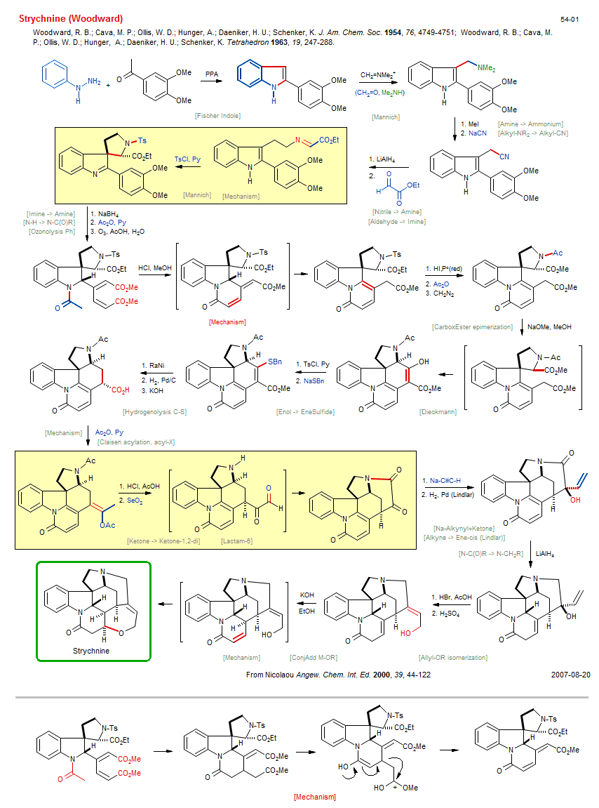 Reaction scheme for total synthesis of the natural product Strychnine (Woodward)