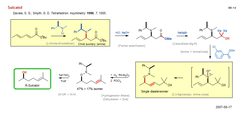 Reaction scheme for total synthesis of the natural product Sulcatol