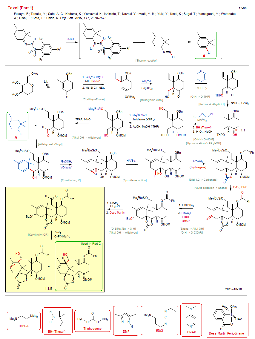 Reaction scheme for total synthesis of the natural product Taxol (Part 1) <b><i><font color=green>New</font></i></b>