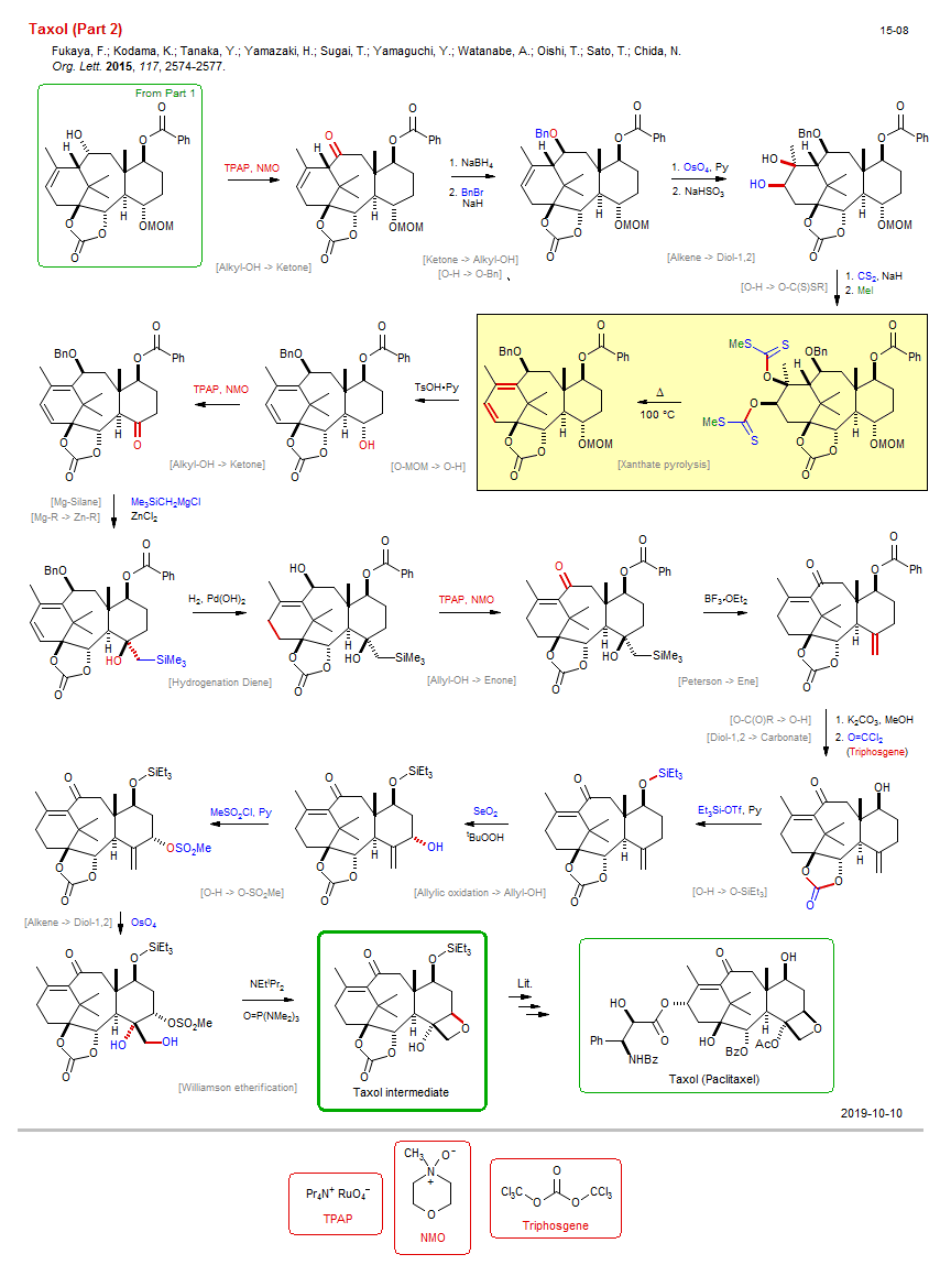 Reaction scheme for total synthesis of the natural product Taxol (Part 2) <b><i><font color=green>New</font></i></b>