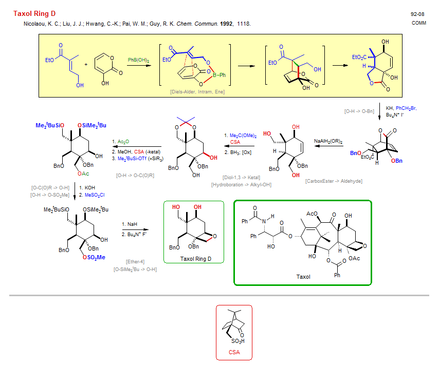 Reaction scheme for total synthesis of the natural product Taxol Ring D