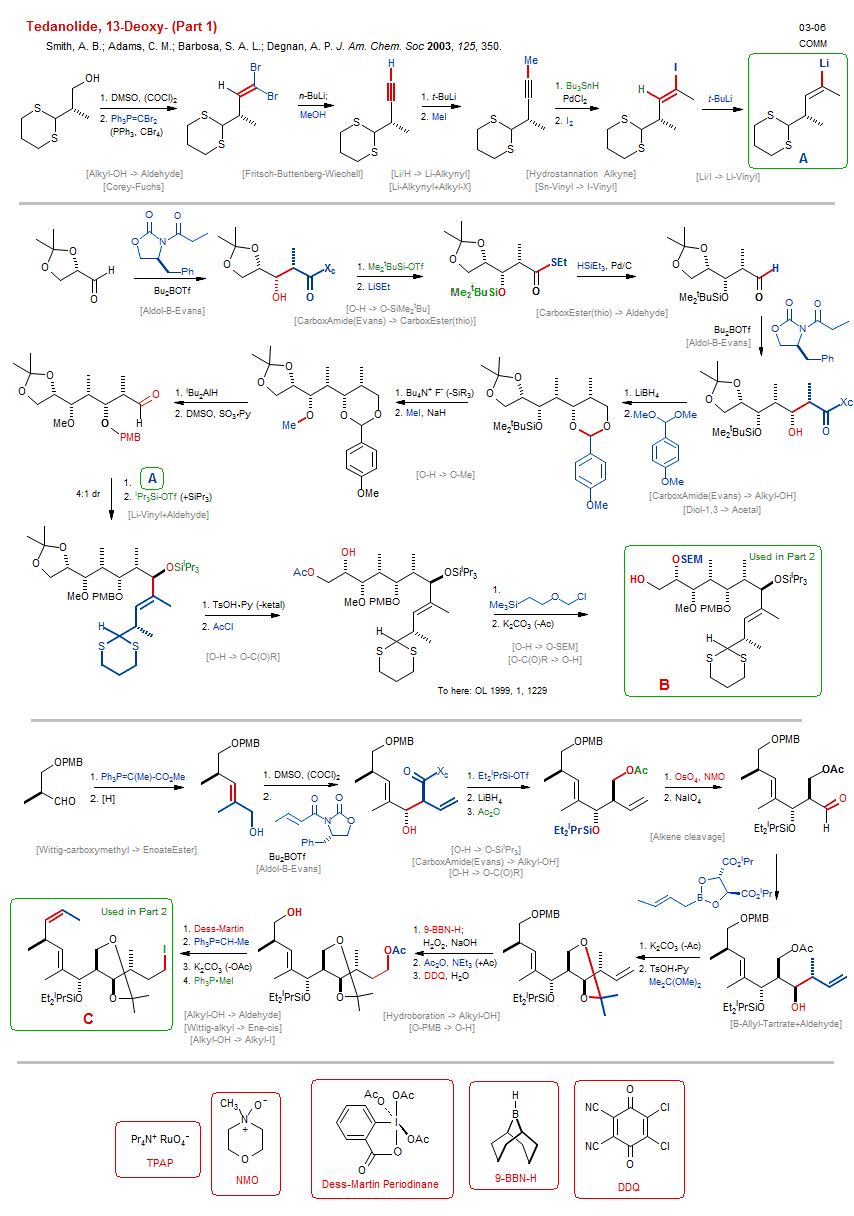 Reaction scheme for total synthesis of the natural product Tedanolide, 13-Deoxy- (Part 1)