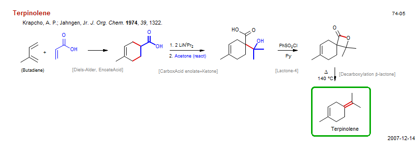 Reaction scheme for total synthesis of the natural product Terpinolene