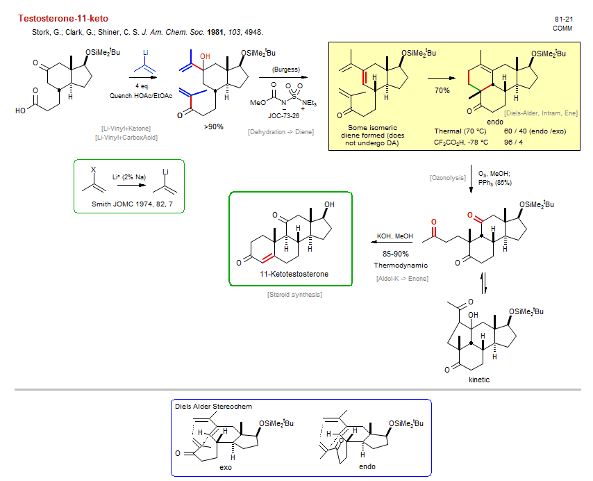 Reaction scheme for total synthesis of the natural product Testosterone-11-keto