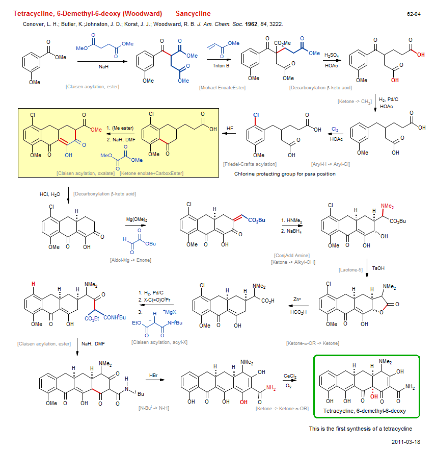 Reaction scheme for total synthesis of the natural product Sancycline