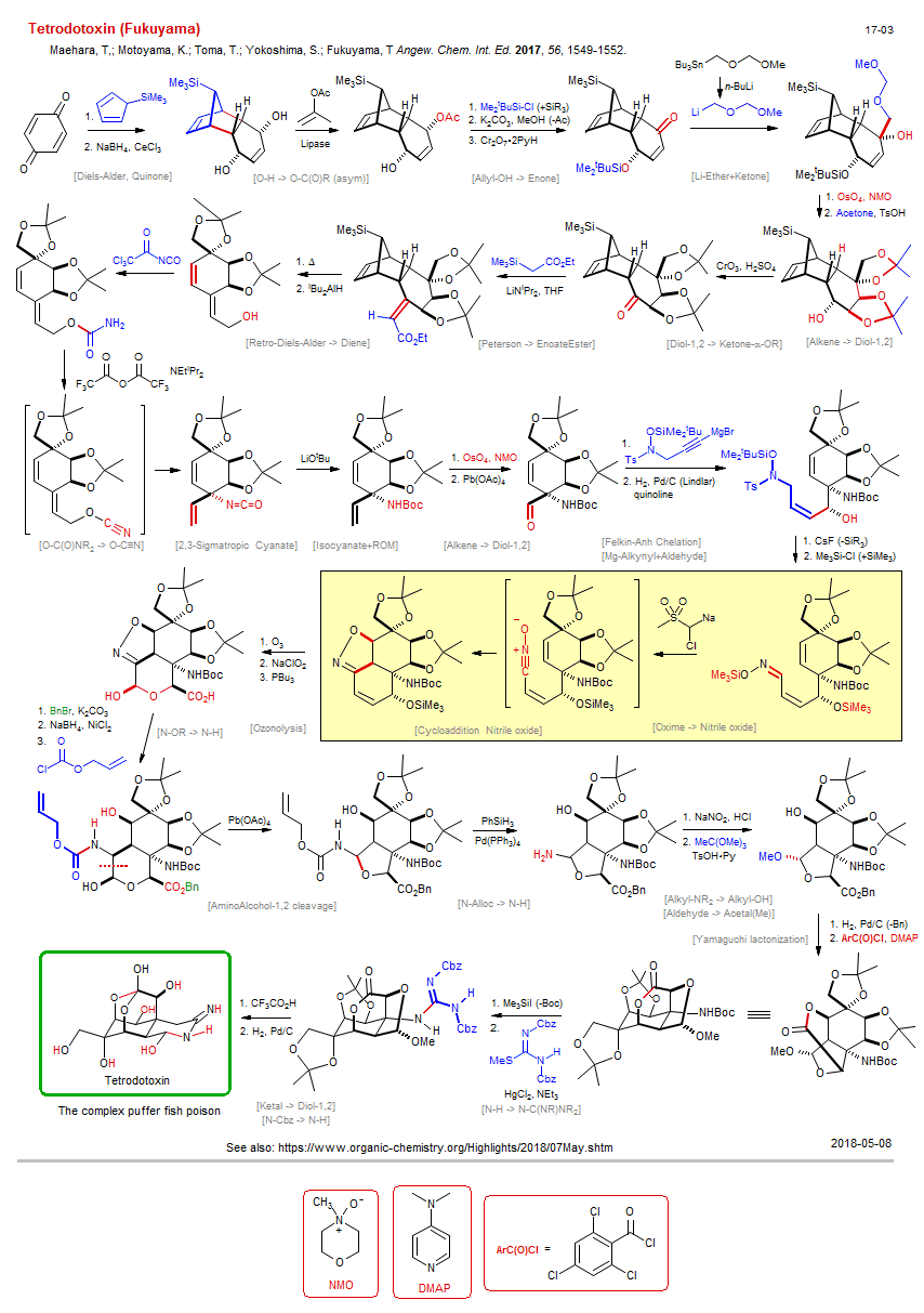 Reaction scheme for total synthesis of the natural product Tetrodotoxin (Fukuyama)