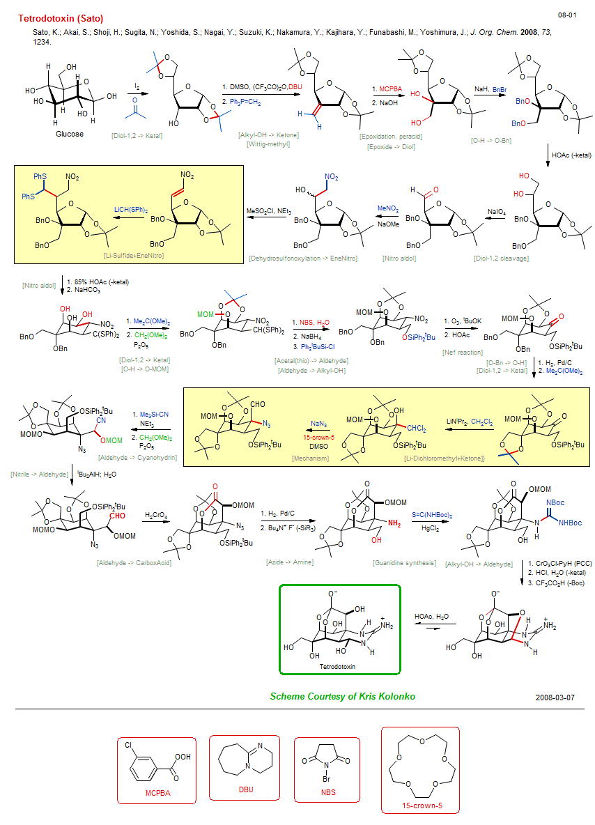 Reaction scheme for total synthesis of the natural product Tetrodotoxin (Sato)