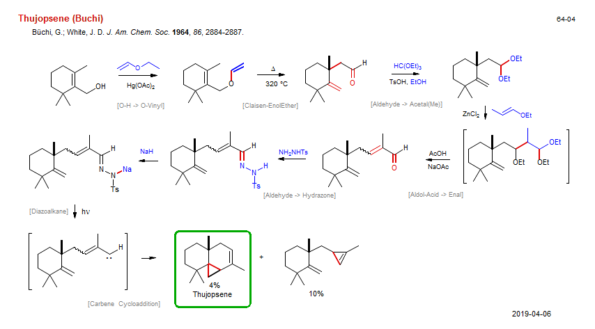 Reaction scheme for total synthesis of the natural product Thujopsene (Buchi) <b><i><font color=green>New</font></i></b>
