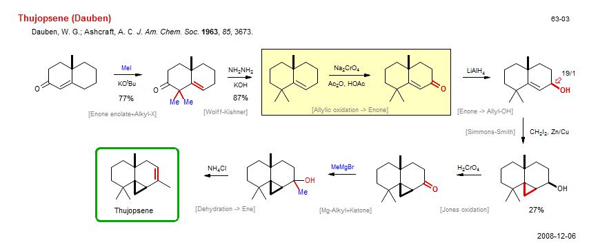 Reaction scheme for total synthesis of the natural product Thujopsene (Dauben)