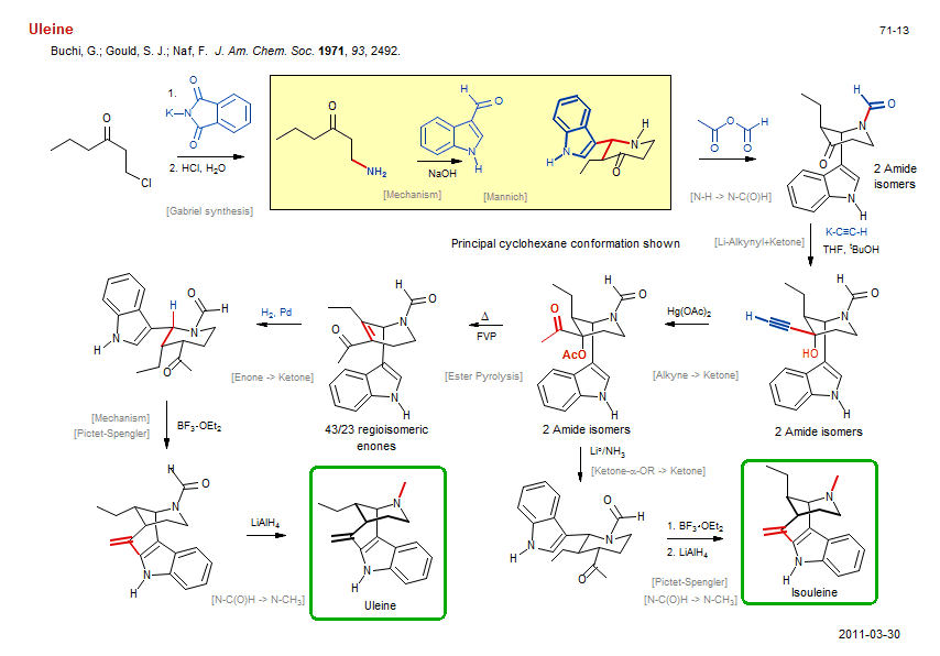 Reaction scheme for total synthesis of the natural product Uleine
