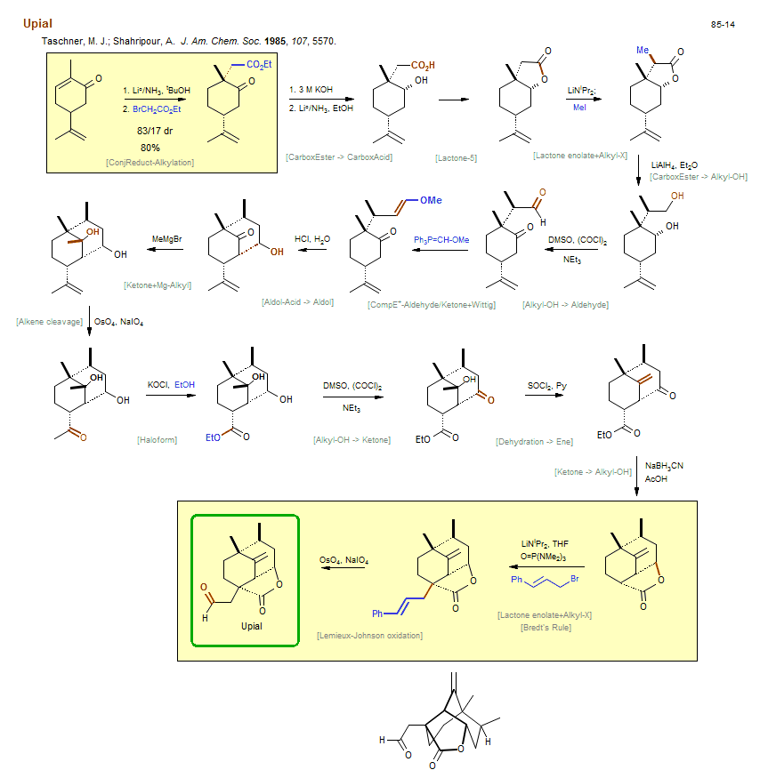 Reaction scheme for total synthesis of the natural product Upial
