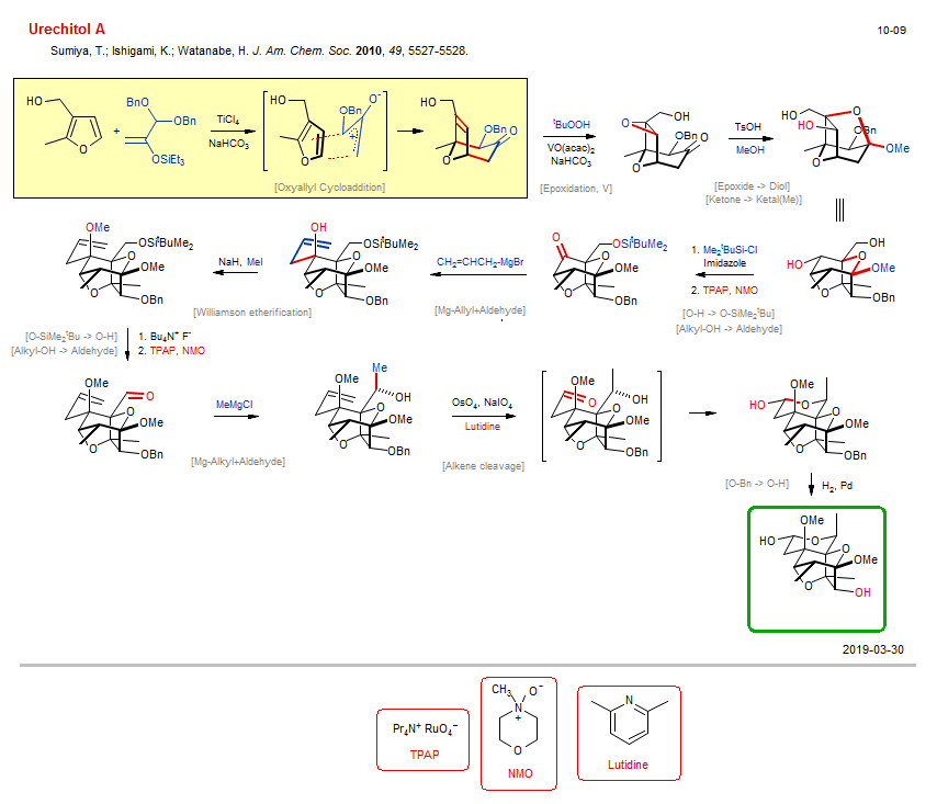 Reaction scheme for total synthesis of the natural product Urechitol A <b><i><font color=green>New</font></i></b>