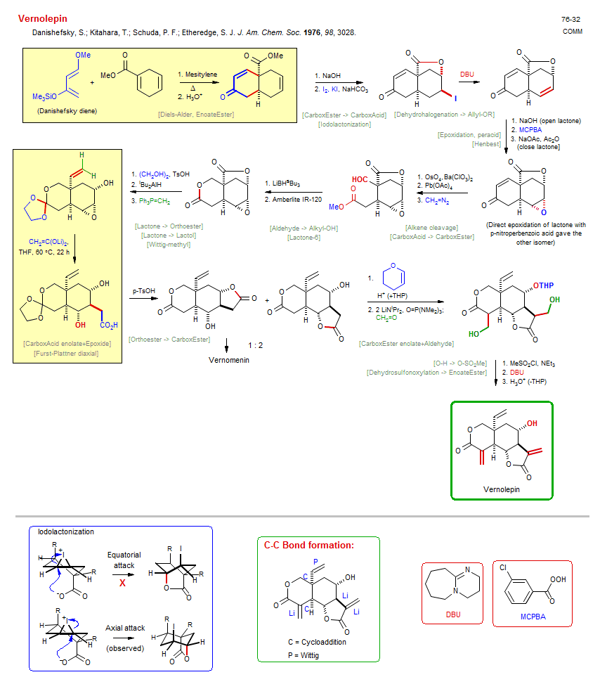 Reaction scheme for total synthesis of the natural product Vernolepin