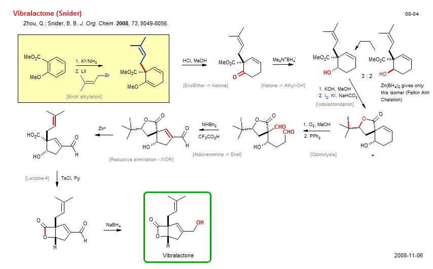 Reaction scheme for total synthesis of the natural product Vibralactone (Snider)