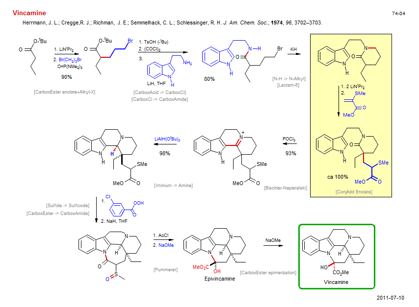 Reaction scheme for total synthesis of the natural product Vincamine