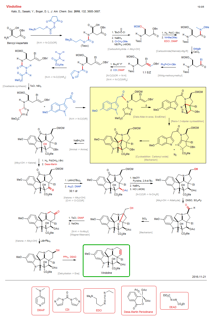 Reaction scheme for total synthesis of the natural product Vindoline