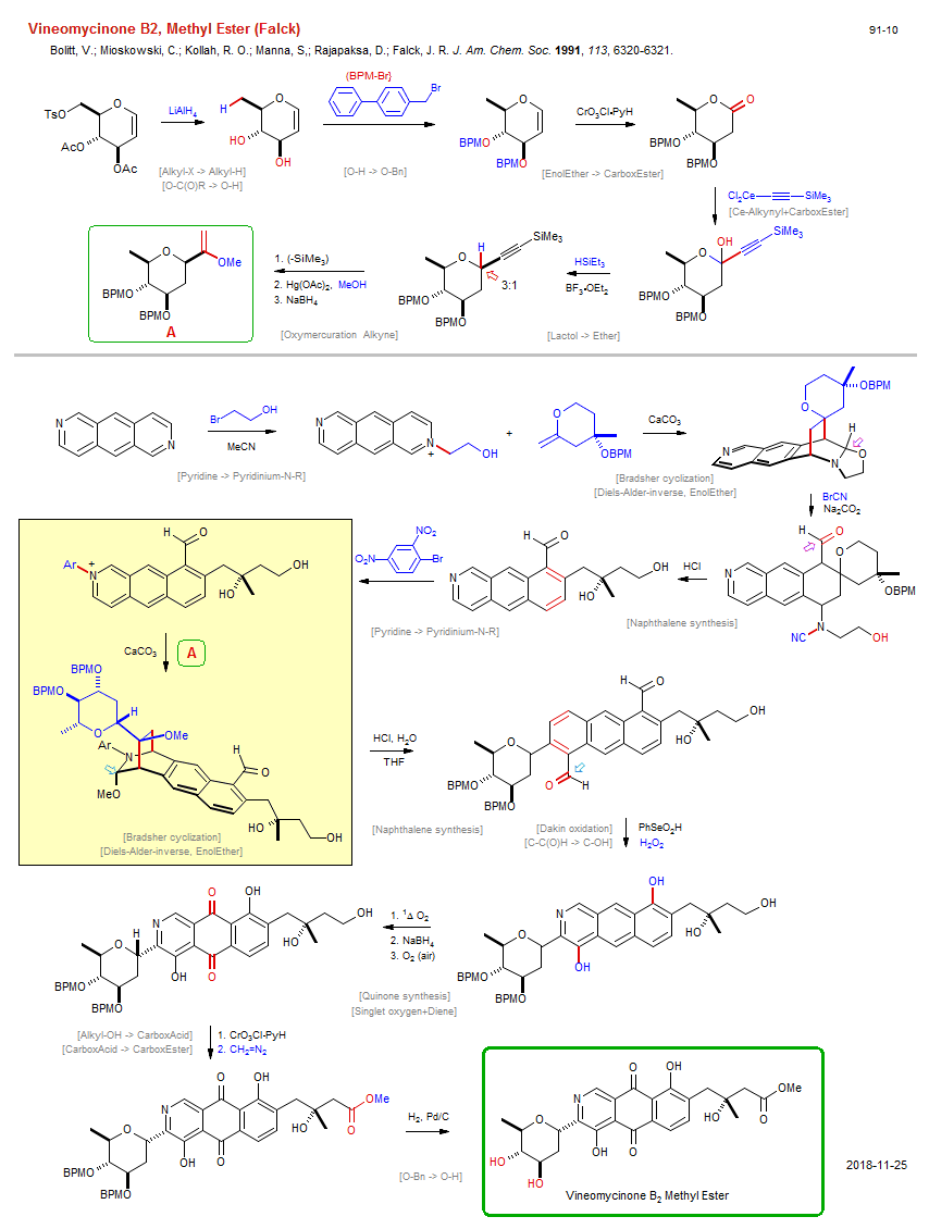 Reaction scheme for total synthesis of the natural product Vineomycinone B2, Methyl Ester (Falck)