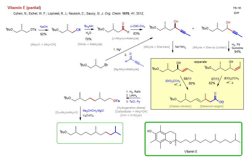 Reaction scheme for total synthesis of the natural product Vitamin E (partial)