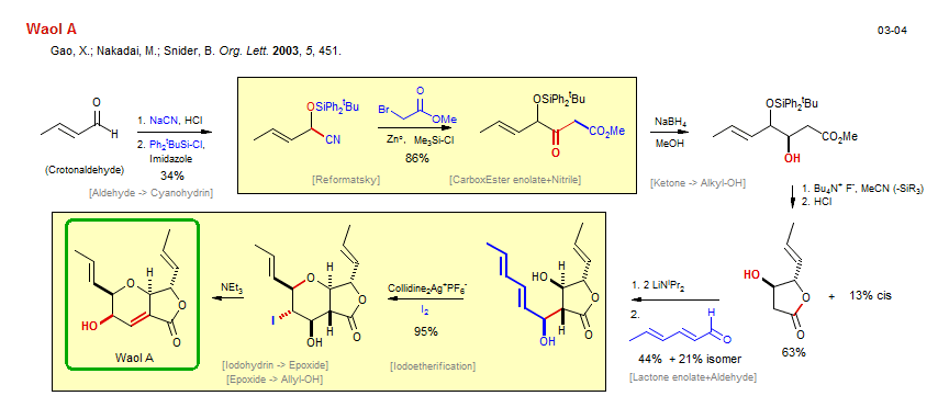 Reaction scheme for total synthesis of the natural product Waol A