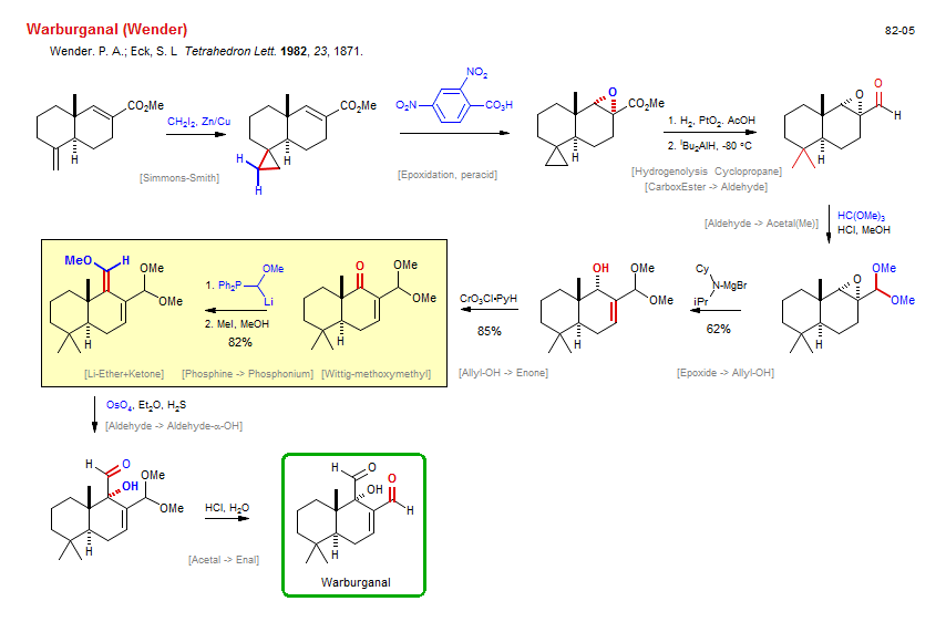 Reaction scheme for total synthesis of the natural product Warburganal (Wender)
