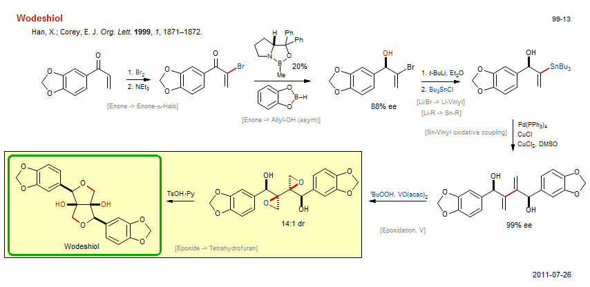Reaction scheme for total synthesis of the natural product Wodeshiol