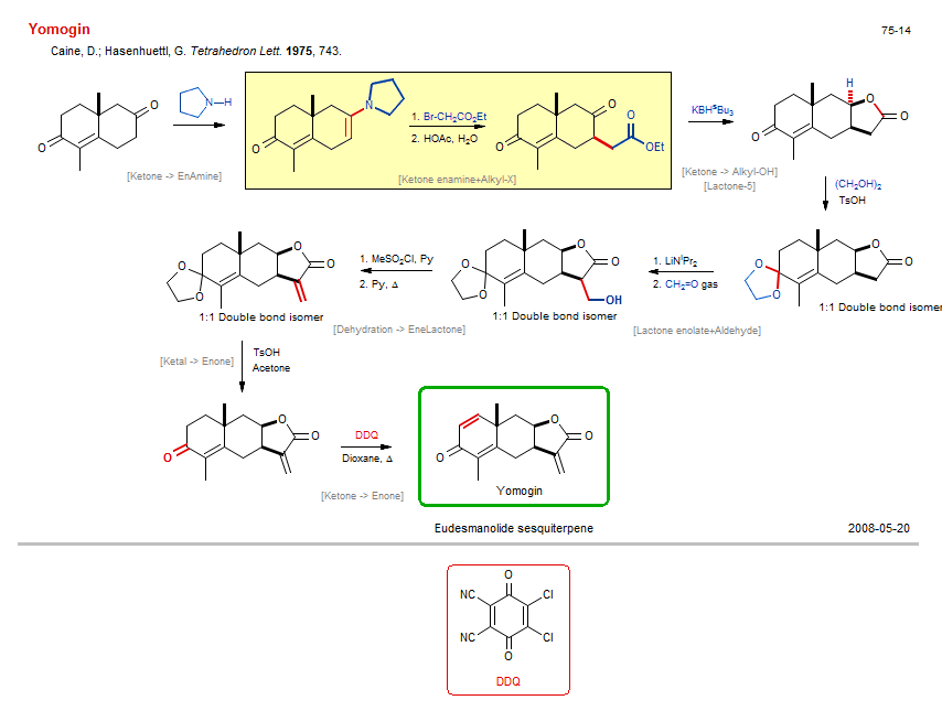 Reaction scheme for total synthesis of the natural product Yomogin