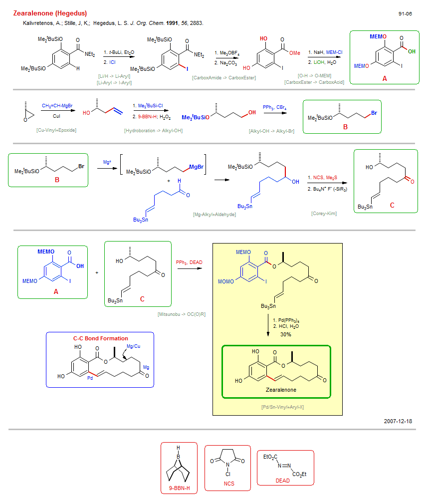 Reaction scheme for total synthesis of the natural product Zearalenone (Hegedus)