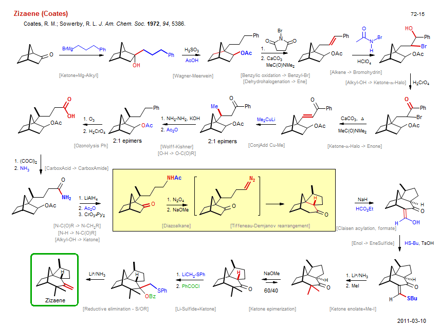 Reaction scheme for total synthesis of the natural product Zizaene (Coates)